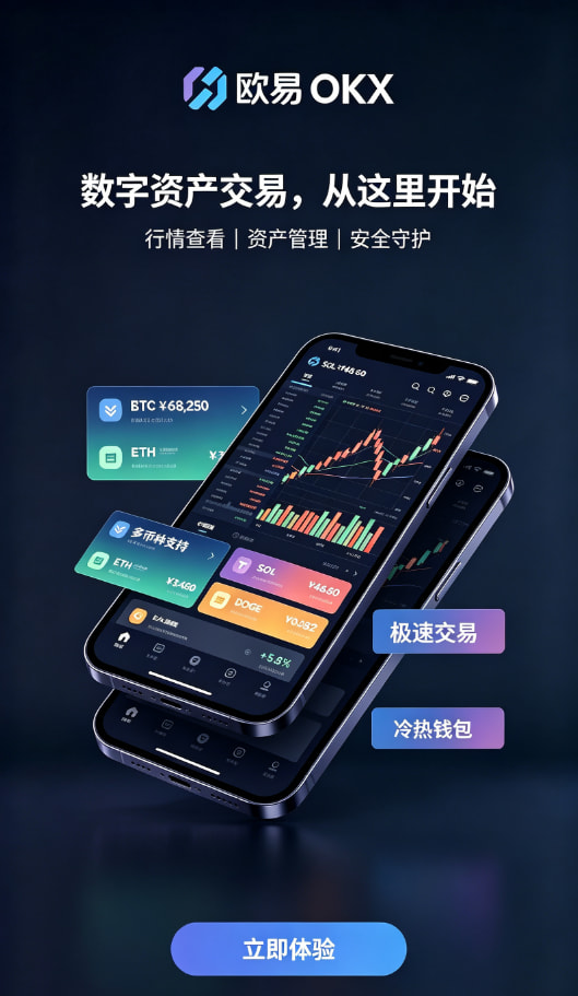 欧交易所官网下载充值入金与现货交易操作
